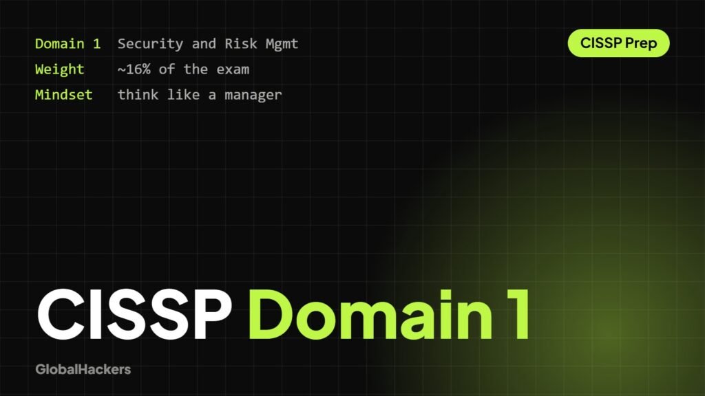 Cracking CISSP Domain 1: Security & Risk Management – A Practical Study Guide