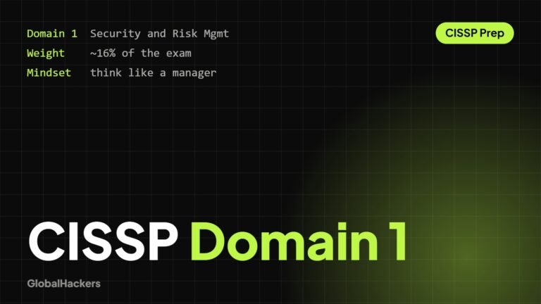 Cracking CISSP Domain 1