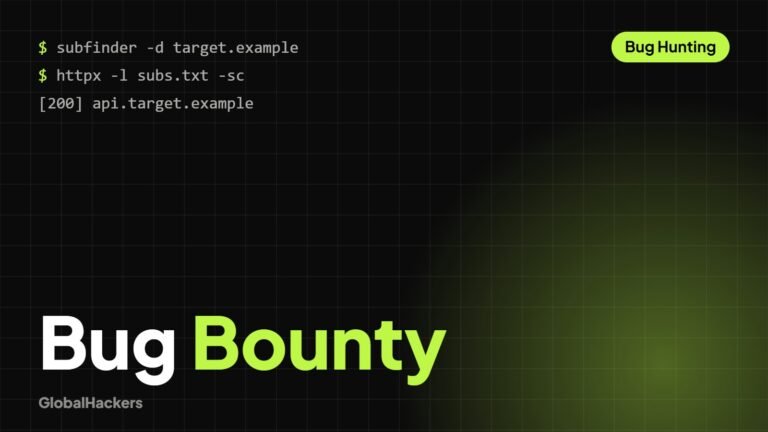 Getting Started with Bug Bounty Hunting in 2026