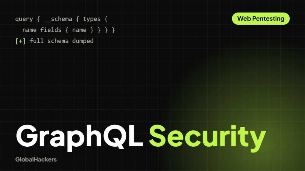 Securing and Testing GraphQL Endpoints: A Practical Guide