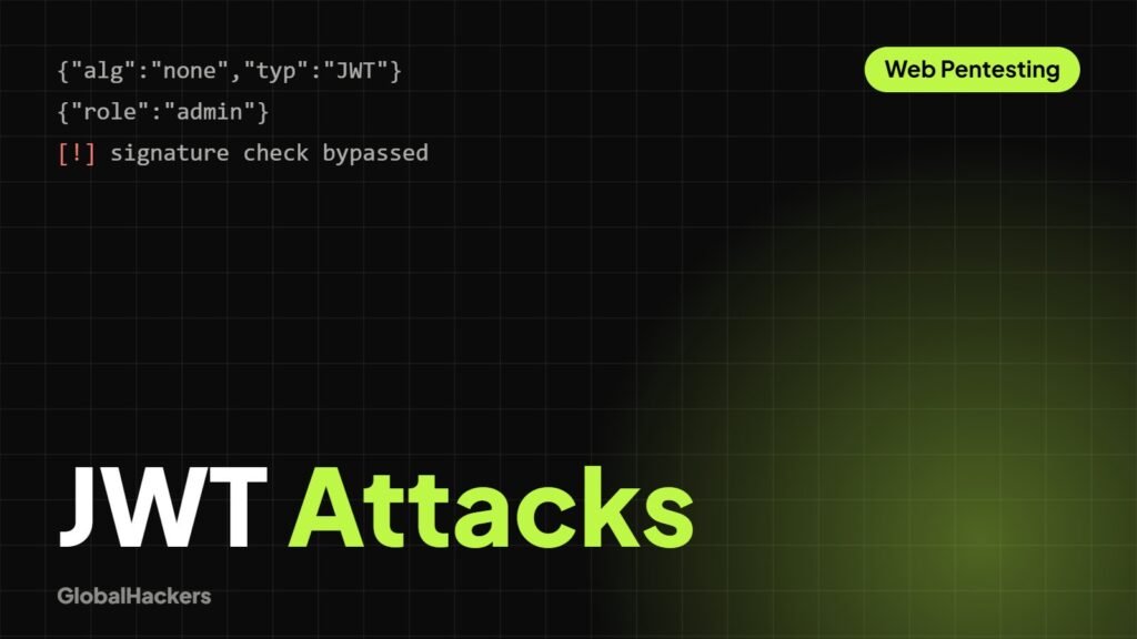 Mastering JWT Attacks: A Practical Methodology with Tools & Techniques